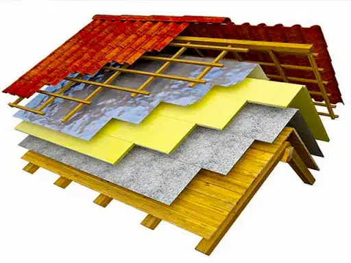 çatı ısı Yalıtımı