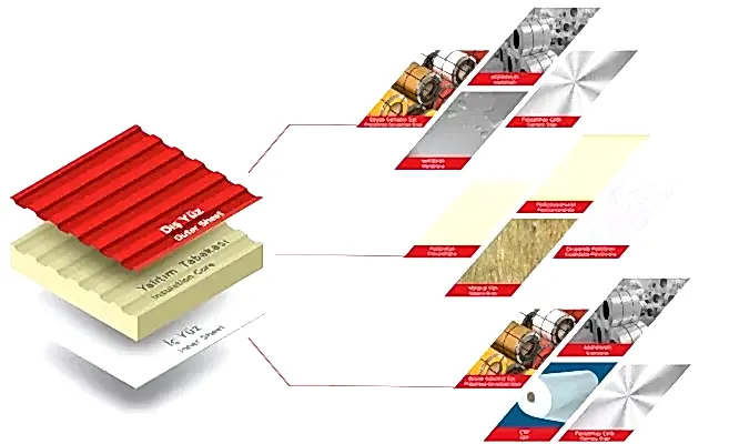 F0dc2e1cdbd64e2b9f70666efbbca977 ProductDetailImage7b05a205 A15c 4619 9920 8cd6bae48acb